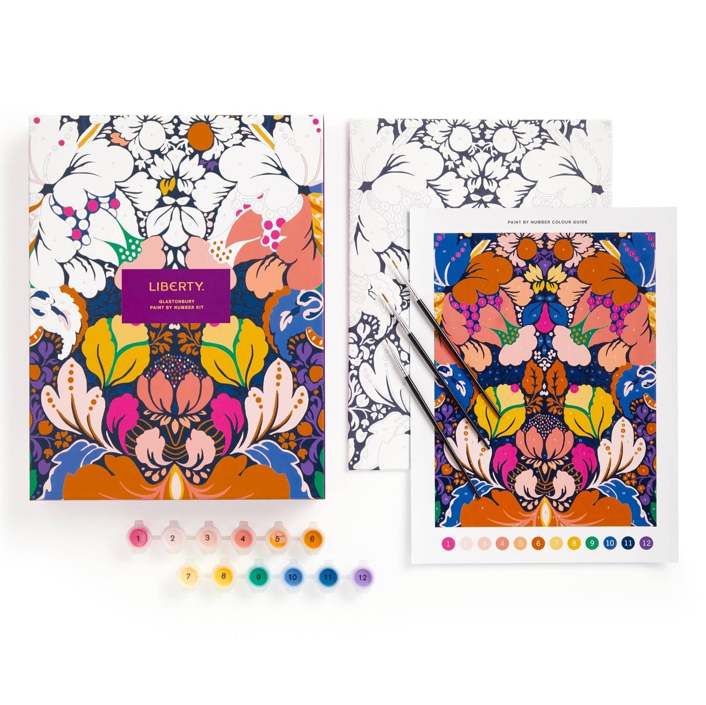 Floral Paint by Number Kit