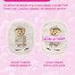 Teddy Bear 7-Day Gift Set & Plush Cosmetic Bag