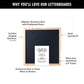 15x15 Black Magnetic Chalkboard