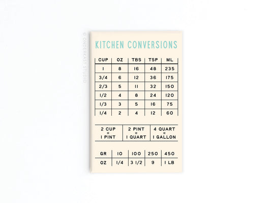 Kitchen Conversions Magnet